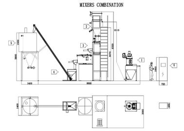 容易にクリーニングのプラスチック混合物機械高速ミキサー機械75kwモーター力