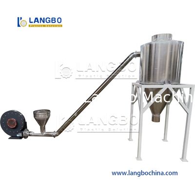 熱切断 硬 柔らかい PVC 粒状 線 線ケーブル 複合