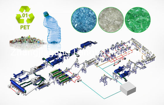 ペレタイジングを施す機械600をリサイクルする不用なプラスチックを押しつぶします- 3000kg/H大容量